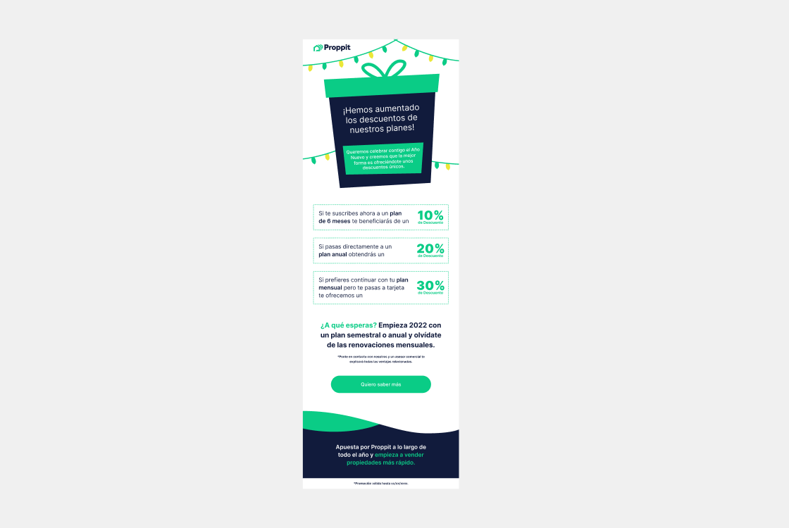 Marketing: Proppit